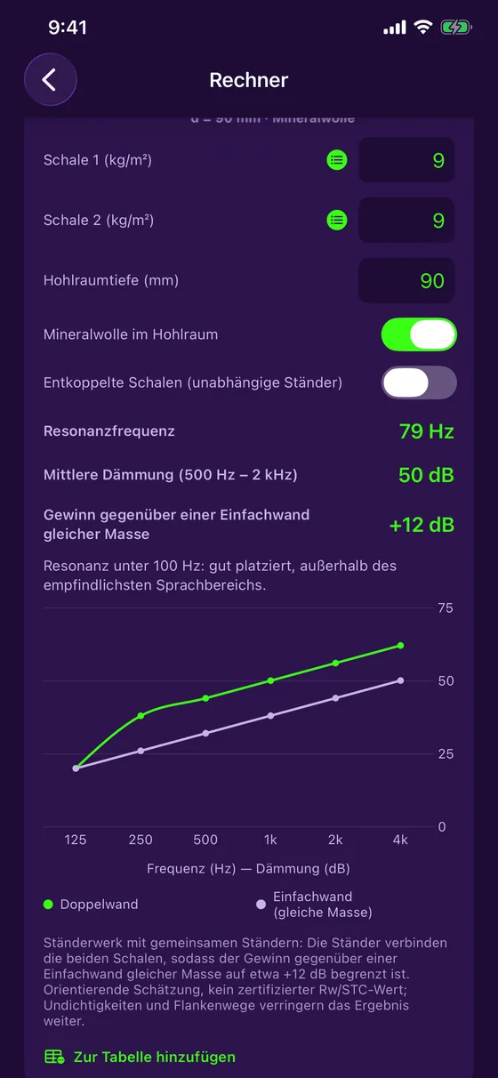 Doppelwand