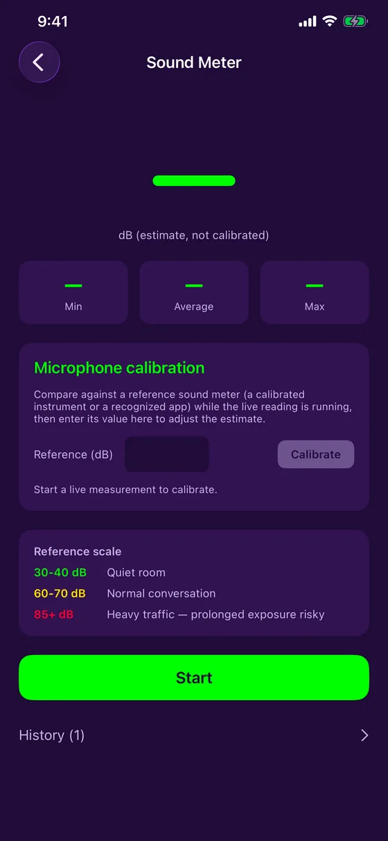 Sound meter, calibration and history