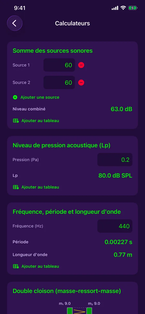 Calculateurs acoustiques