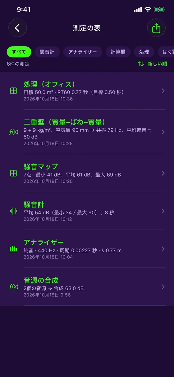 測定一覧とPDFレポート