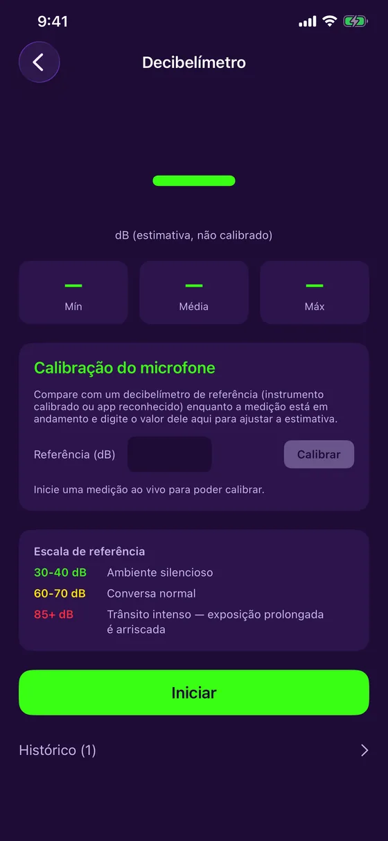 Decibelímetro, calibração e histórico