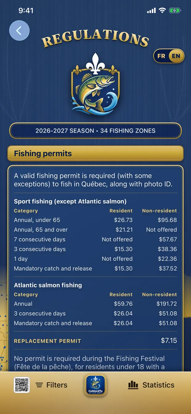 Regulations and permits